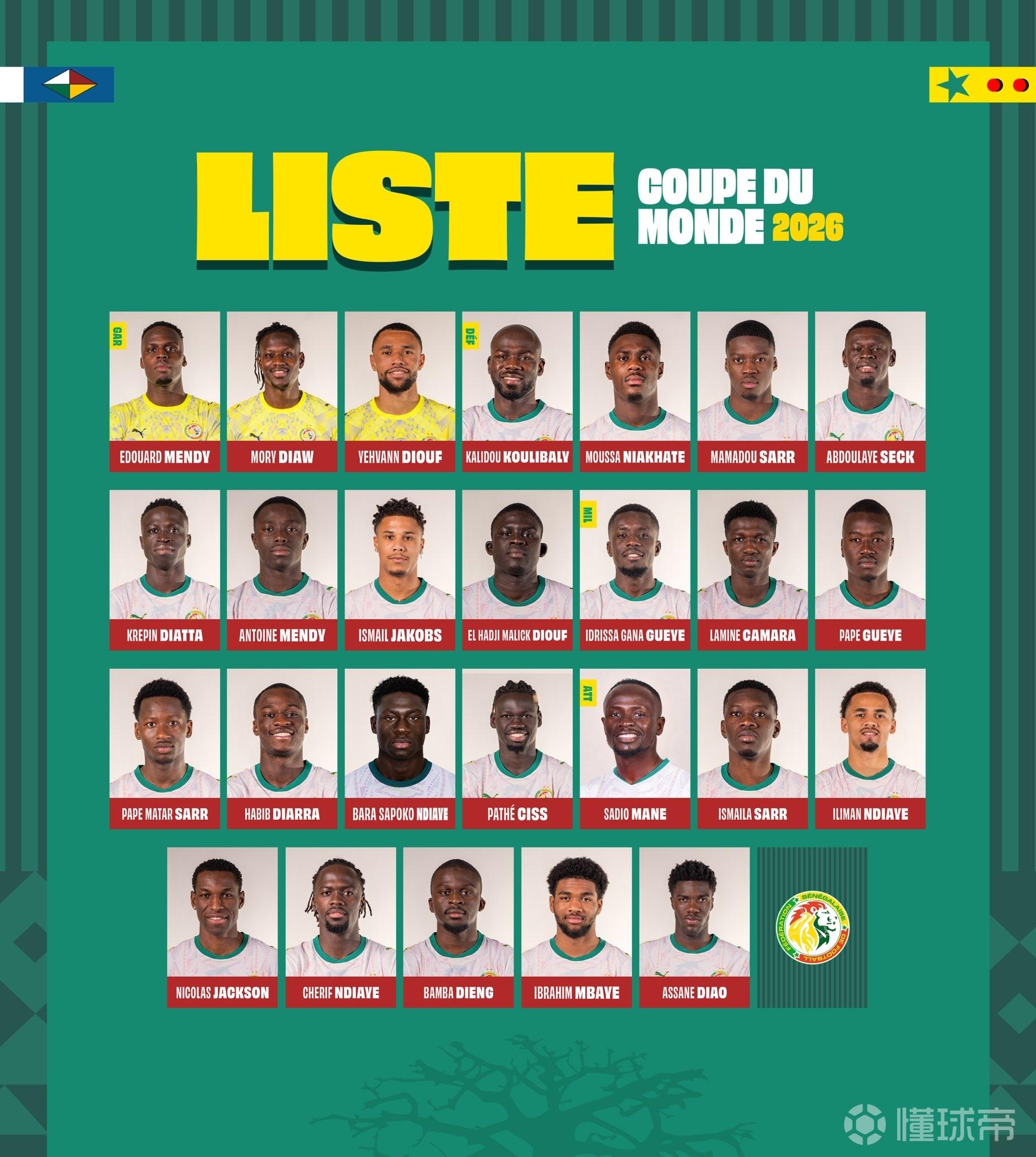 塞内加尔世界杯大名单：马内领衔，雅克松、库利巴利在列